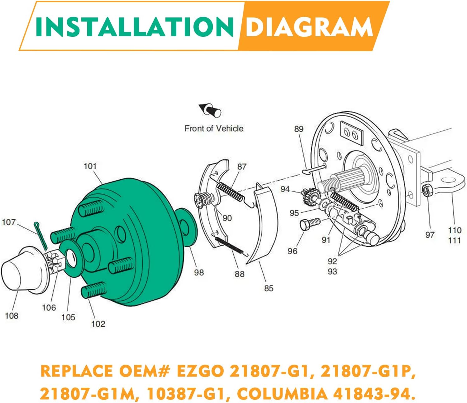 Golf Cart Brake Drum, EZGO Large Hole Fine SplinDrum Assembly for 1991-Up OEM #21807-G1 | Drive-up