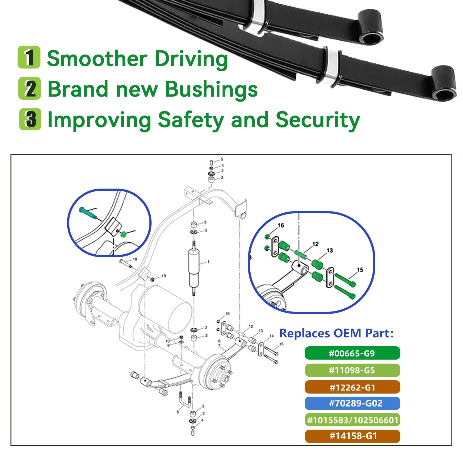 Golf Cart Bushings Kit, EZGO Rear Leaf Spring Polyurethane Bushings for EZGO TXT Medalist, Club Car DS, OEM 70289G01, 1015583 |Drive-up