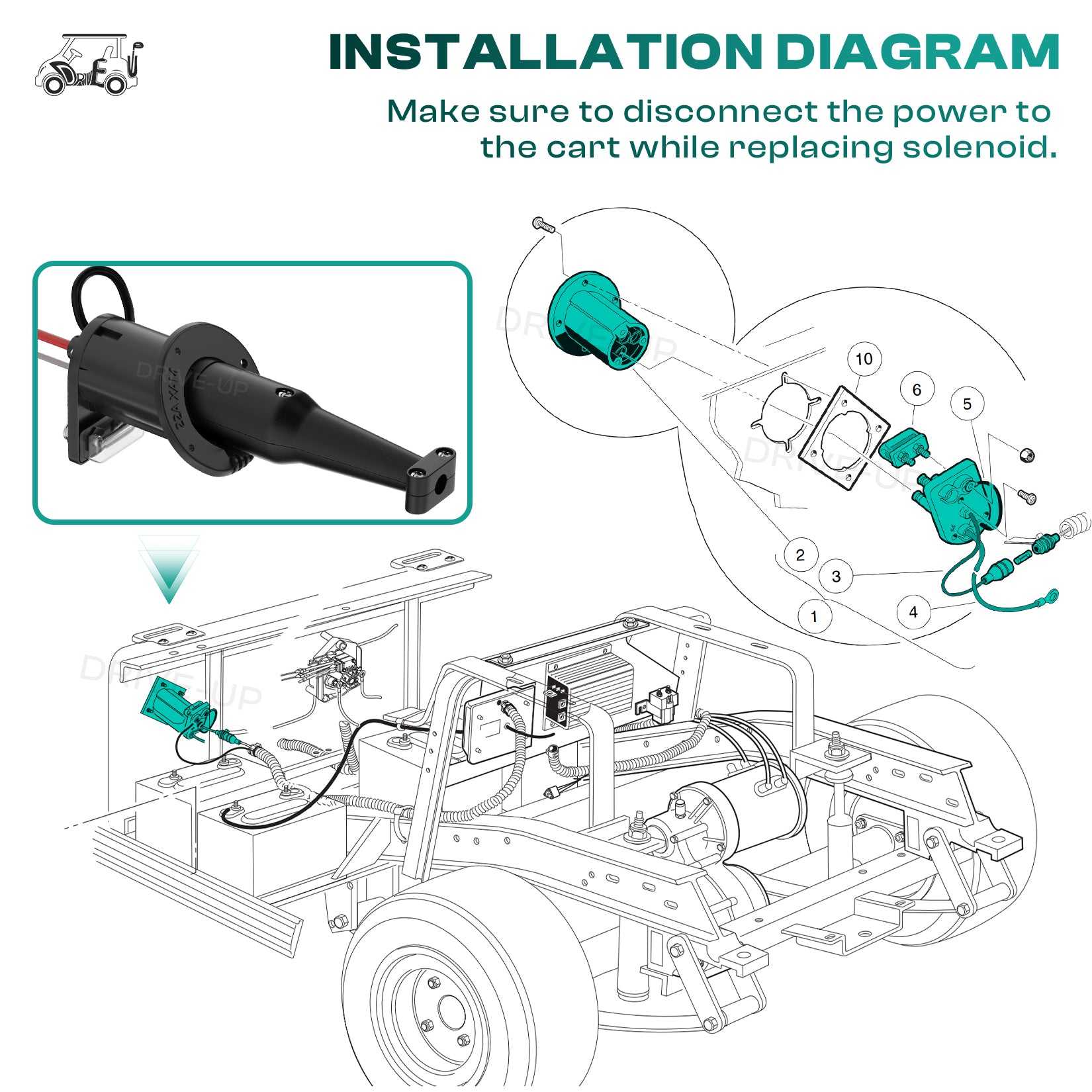 48V Golf Cart Charger Receptacle Charger Plug for Club Car DS Modes, Charging Port with Cord and Club Car Plug |Drive-up