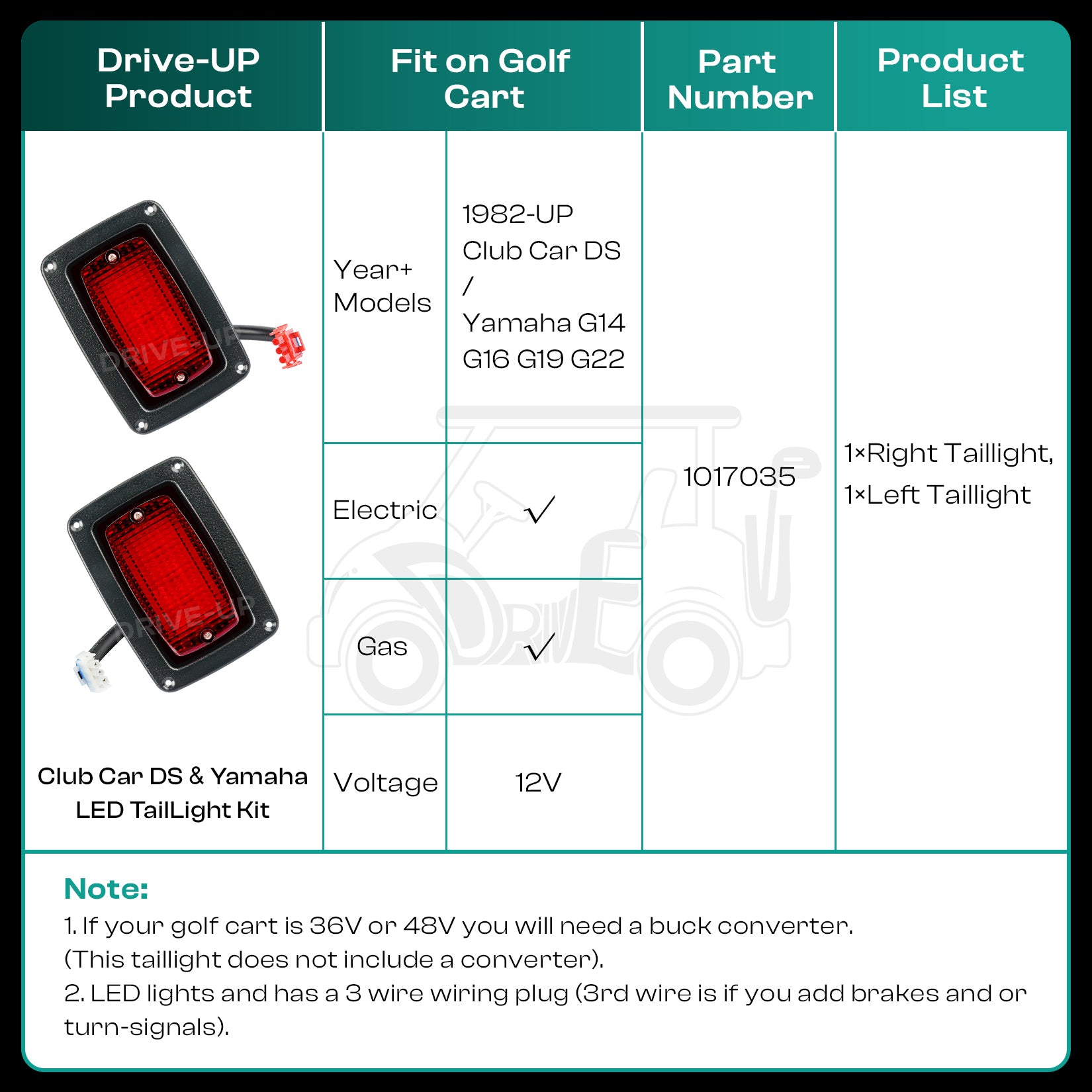 LED Tail Light Kit for Club Car DS 1982-Up Golf Cart with 3 Wire Club Car Taillights |Drive-up