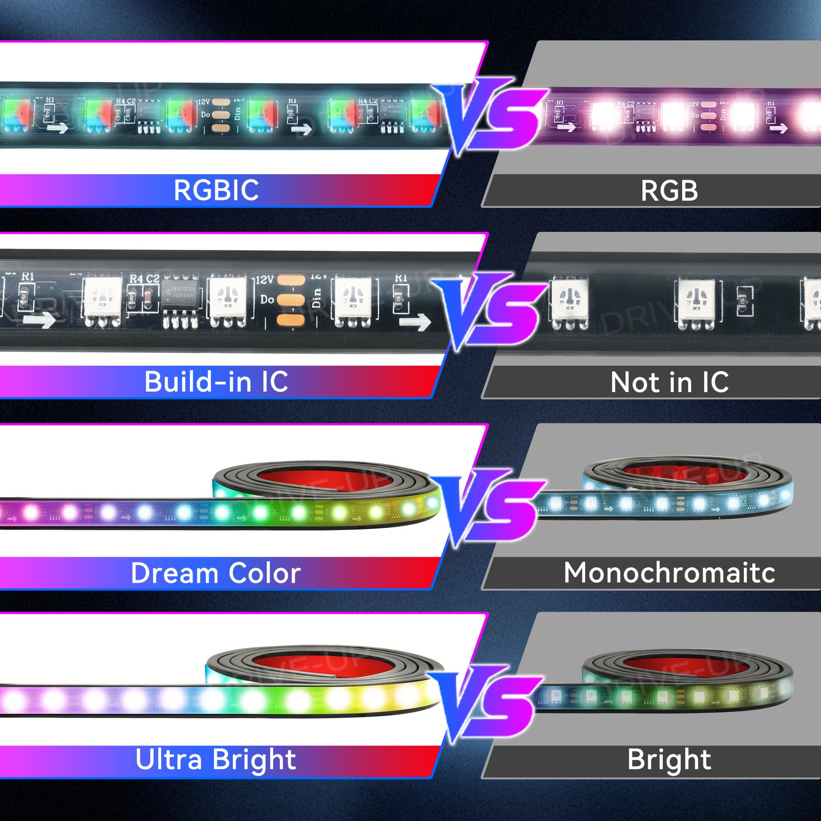 golf cart light bar