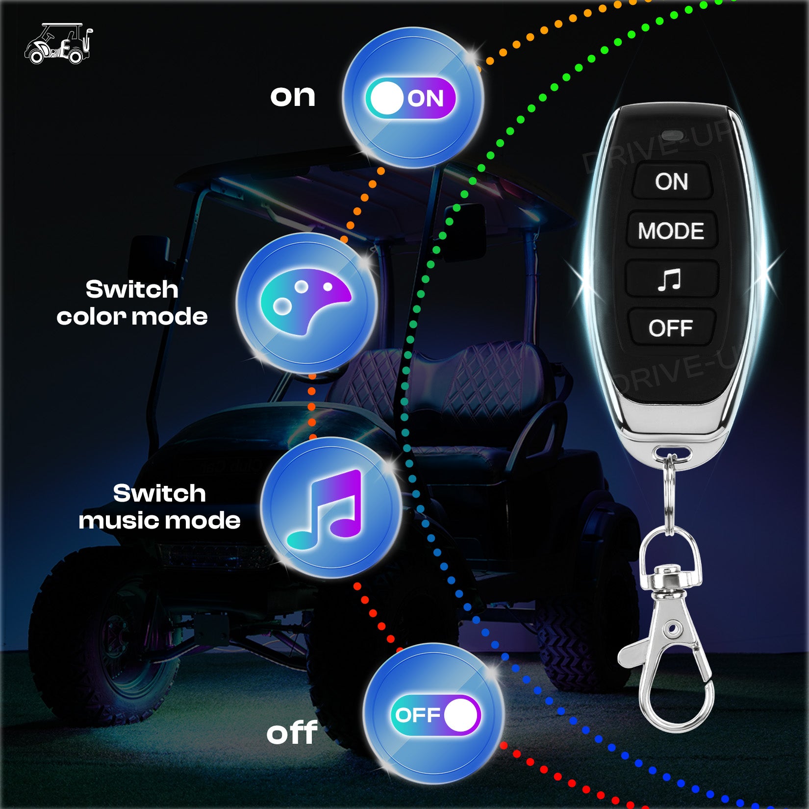 golf cart underglow