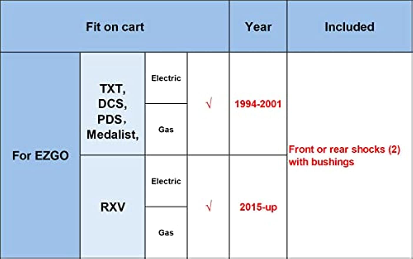 Shock Absorber Fits EZGO TXT Gas & Electric 1994-2001 and EZGO RXV 2013.4-up DRIVE-UP