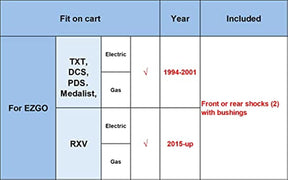 Shock Absorber Fits EZGO TXT Gas & Electric 1994-2001 and EZGO RXV 2013.4-up DRIVE-UP