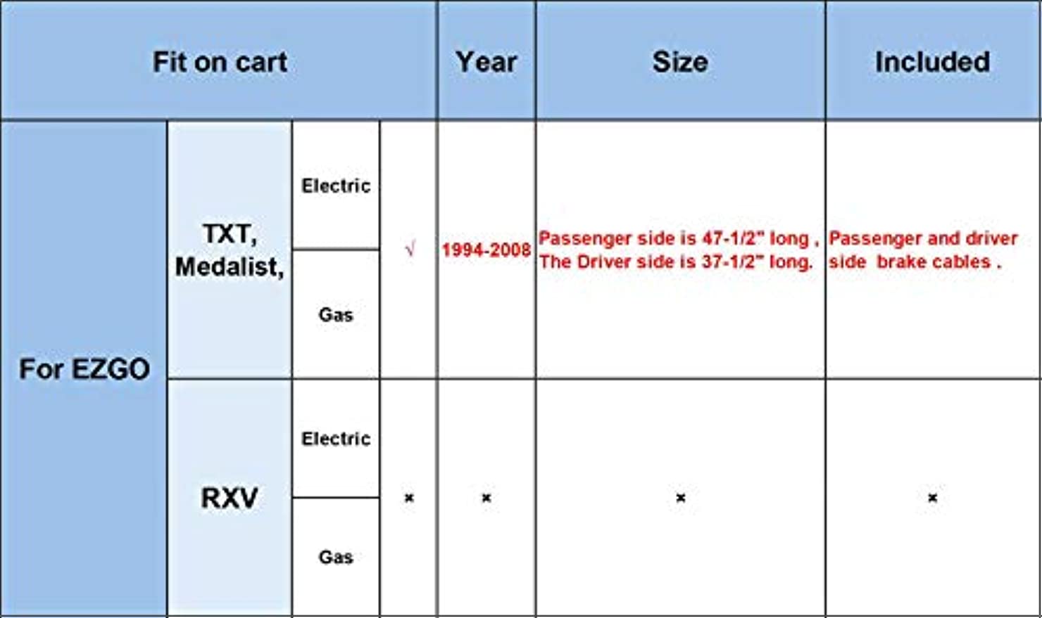 EZGO TXT Brake Cable Set Passenger and Driver Side Stainless Steel Core for Marathon Medalist Golf Cart DRIVE-UP