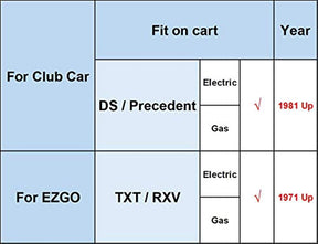 Brake Light Micro Switch 3 Terminal Plunger Fits Club Car & EZGO DRIVE-UP