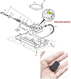 EZGO Accelerator Pedal Box Micro Switch, Gas (4 Cycle) 1994-up, Electric 1994-up Non-DCS DRIVE-UP