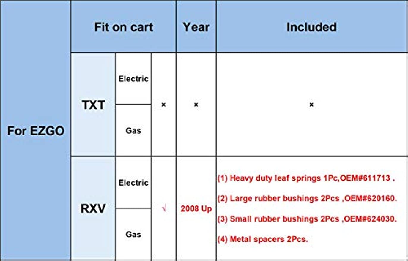 EZGO RXV Golf Cart Heavy Duty Deluxe Rear Leaf Spring Kit DRIVE-UP