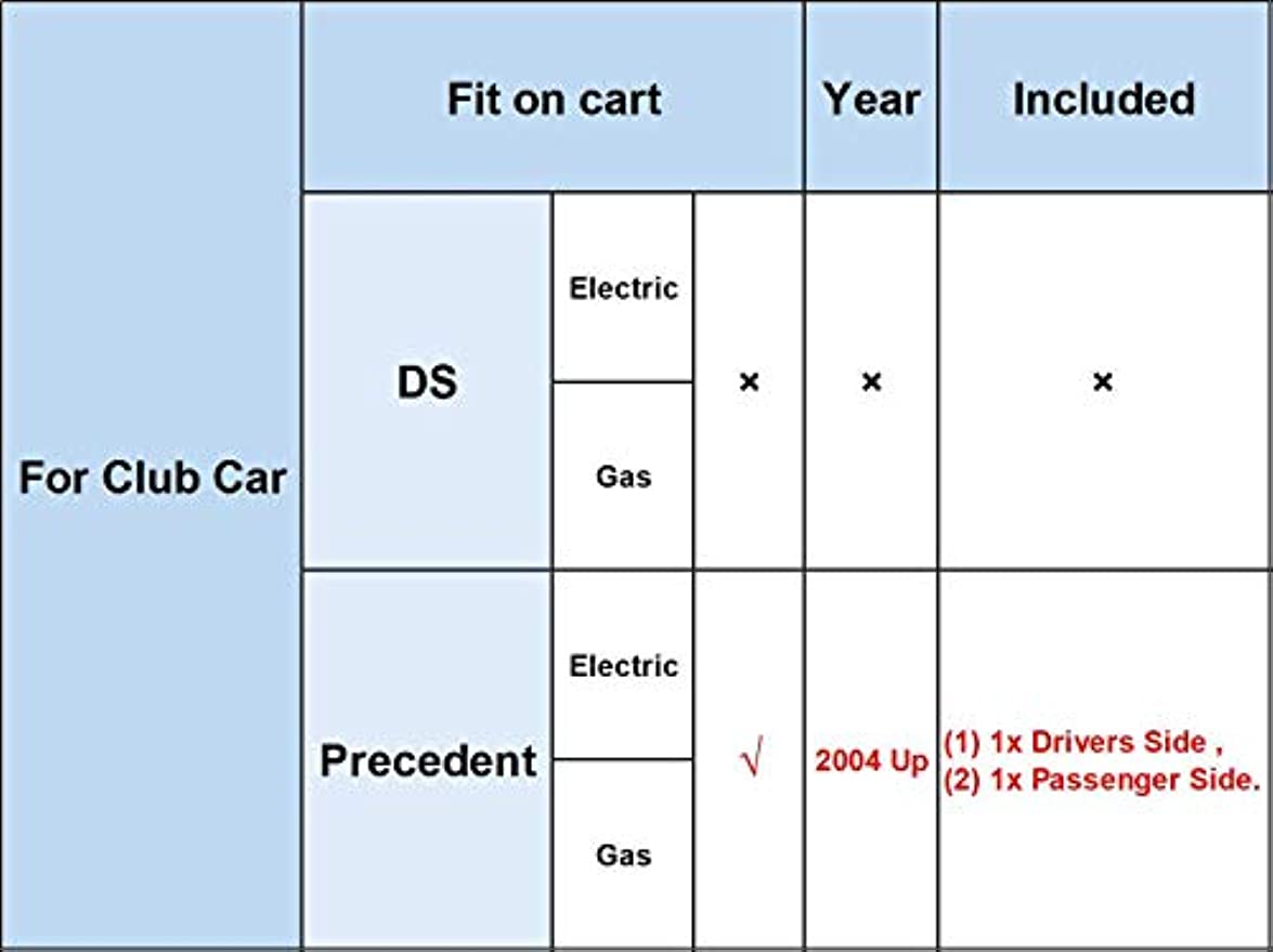 Club Car Precedent Front Canopy Support Cover 2004-UP and 2018-up Tempo Passenger and Driver DRIVE-UP