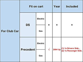 Club Car Precedent Front Canopy Support Cover 2004-UP and 2018-up Tempo Passenger and Driver DRIVE-UP