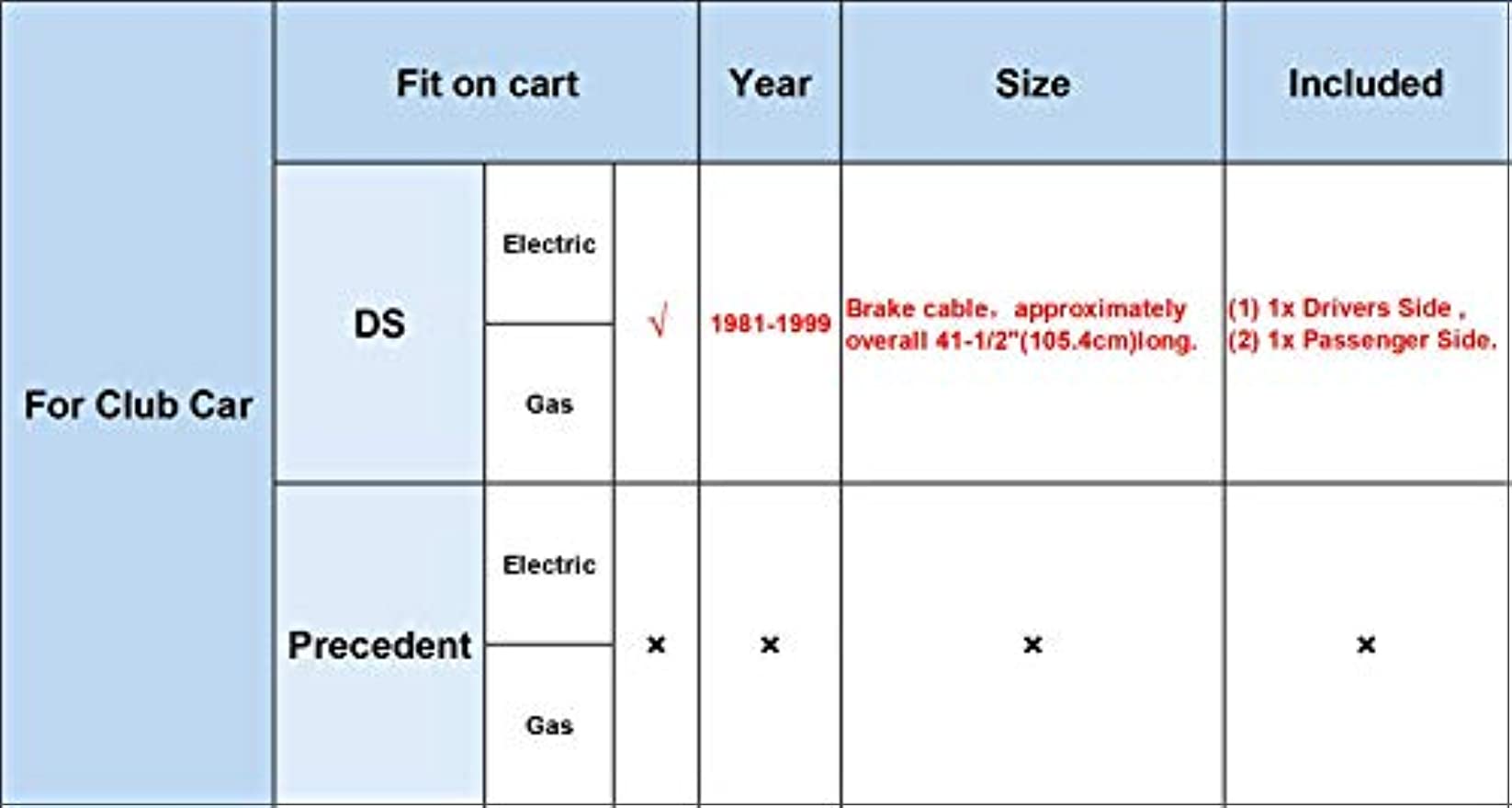 Club Car DS Brake Cable Kit Driver & Passenger Side Stainless Steel Core Cable DRIVE-UP