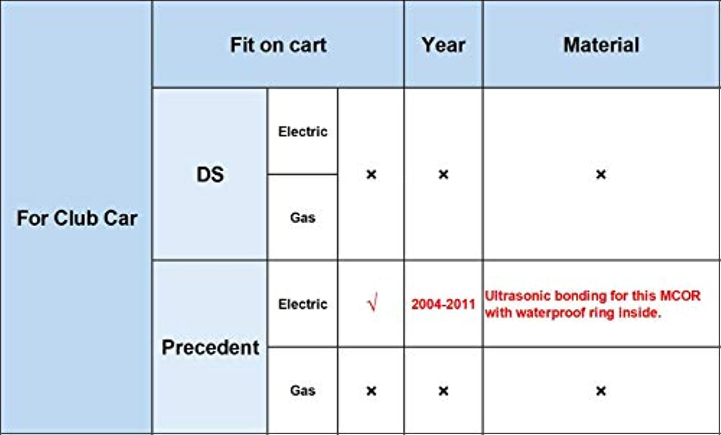 MCOR Potentiometer Accelerator for Club Car Precedent, MCOR Motor Controller for 2004-2011 Golf Cart DRIVE-UP