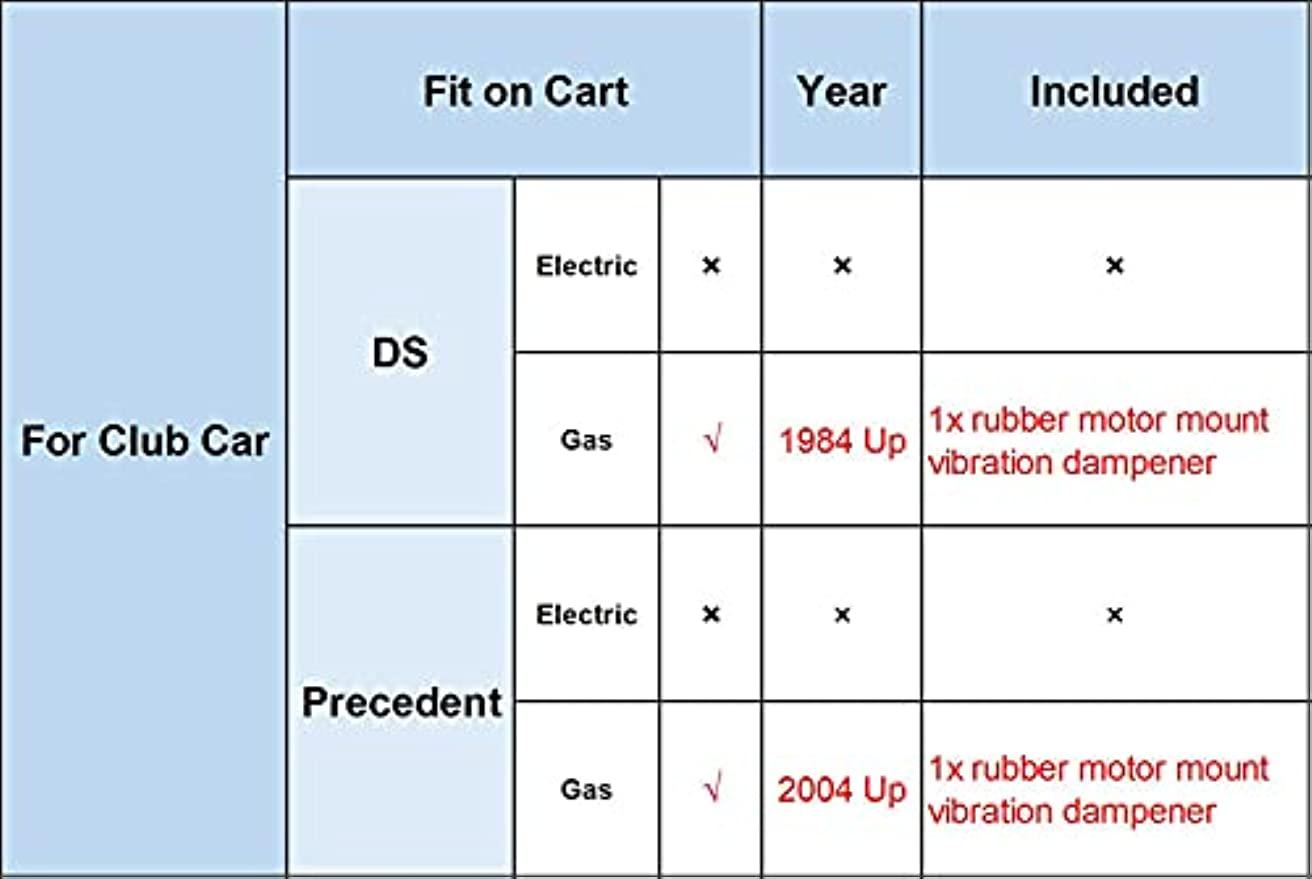 Golf Cart Kawasaki Engine Snubber for Club Car Gas DS and Gas Precedent DRIVE-UP