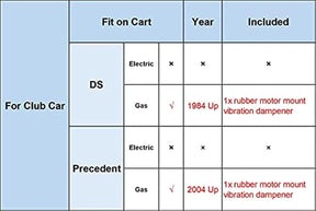 Golf Cart Kawasaki Engine Snubber for Club Car Gas DS and Gas Precedent DRIVE-UP