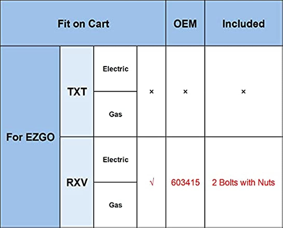 EZGO Heavy Duty Rear Leaf Spring U Bolt for RXV Gas Electric Golf Cart DRIVE-UP