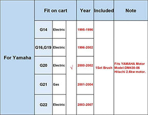 No. 1 accessories Brush 1 Set for Yamaha DRIVE-UP