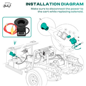 48V Golf Cart Charger Receptacle Charger Plug for Club Car DS Modes, Golf Cart Charging Port with Cord and Club Car Plug |Drive-up