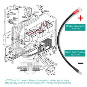 Drive-up Golf Cart Battery Cable Set for Club Car DS 1995-Up 48 Volt 4 Gauge (Set of 5)