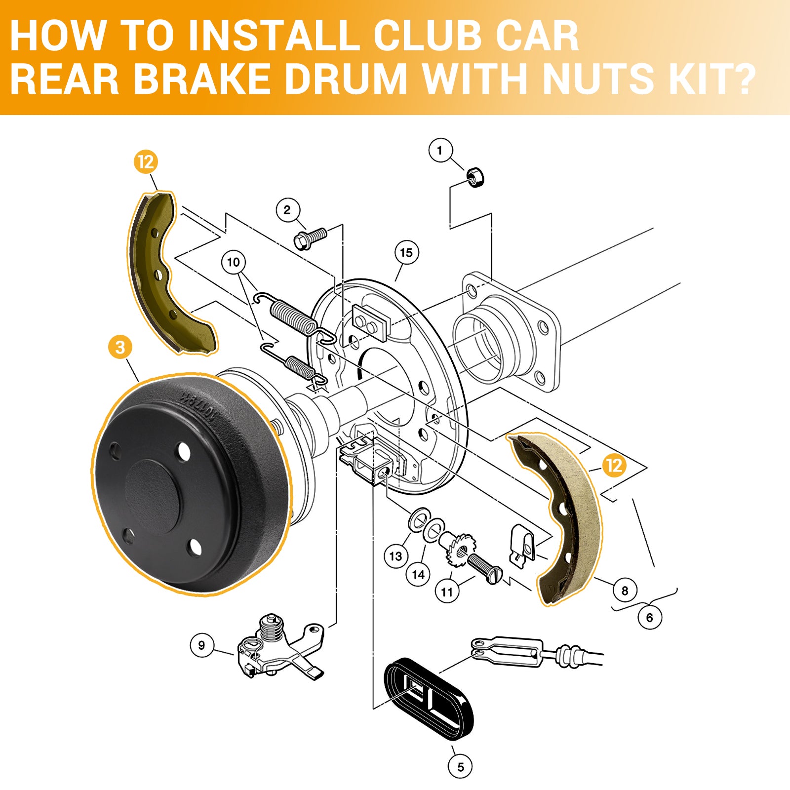 Drive-up Golf Cart Brake Repair Kit, Brake Drums & Brake Pads/Shoes, Fit Club Car DS 1995-Up and Precedent 2004-Up, OEM #101791101,101823201