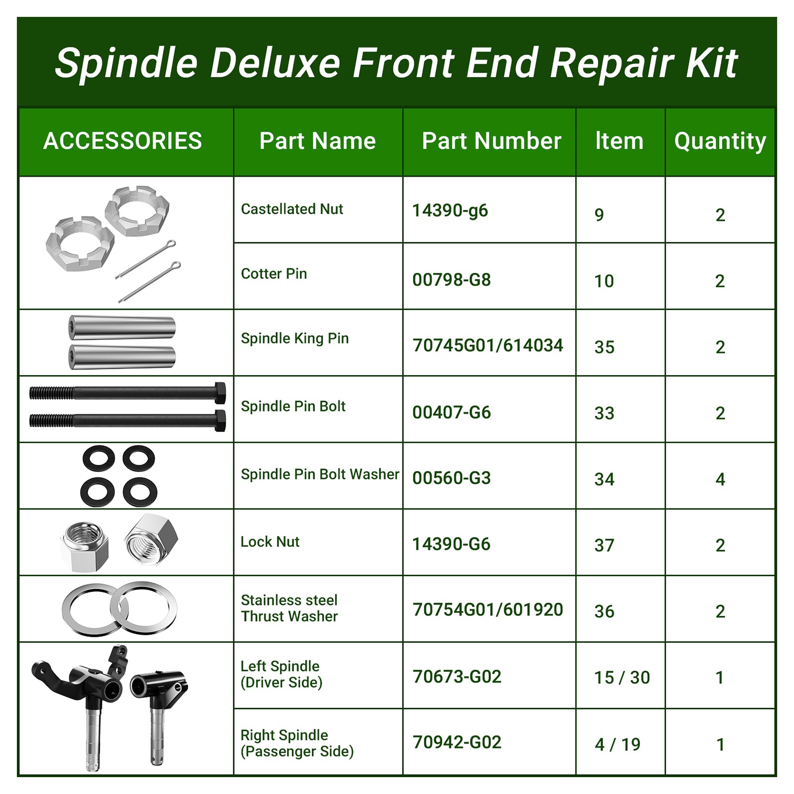 Drive-up Golf Cart Spindle Deluxe Front End Repair Kit, Spindle Assembly Include Passenger Side & Driver Side, Fit for EZGO PDS/TXT 2001.6-Up Electric & Gas Golf Cart, OEM #70673-G02, 70942-G02