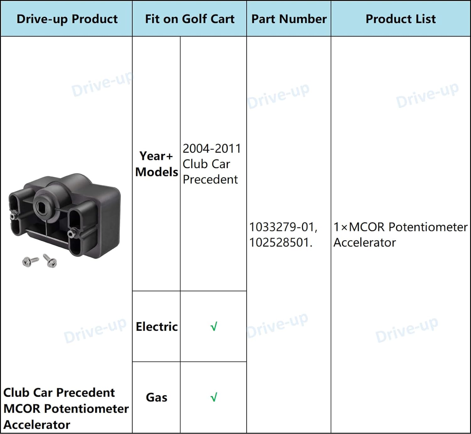 Drive-up MCOR Potentiometer Accelerator for Club Car Precedent, MCOR Motor Controller for 2004-2011 Golf Cart, Replace 103327901