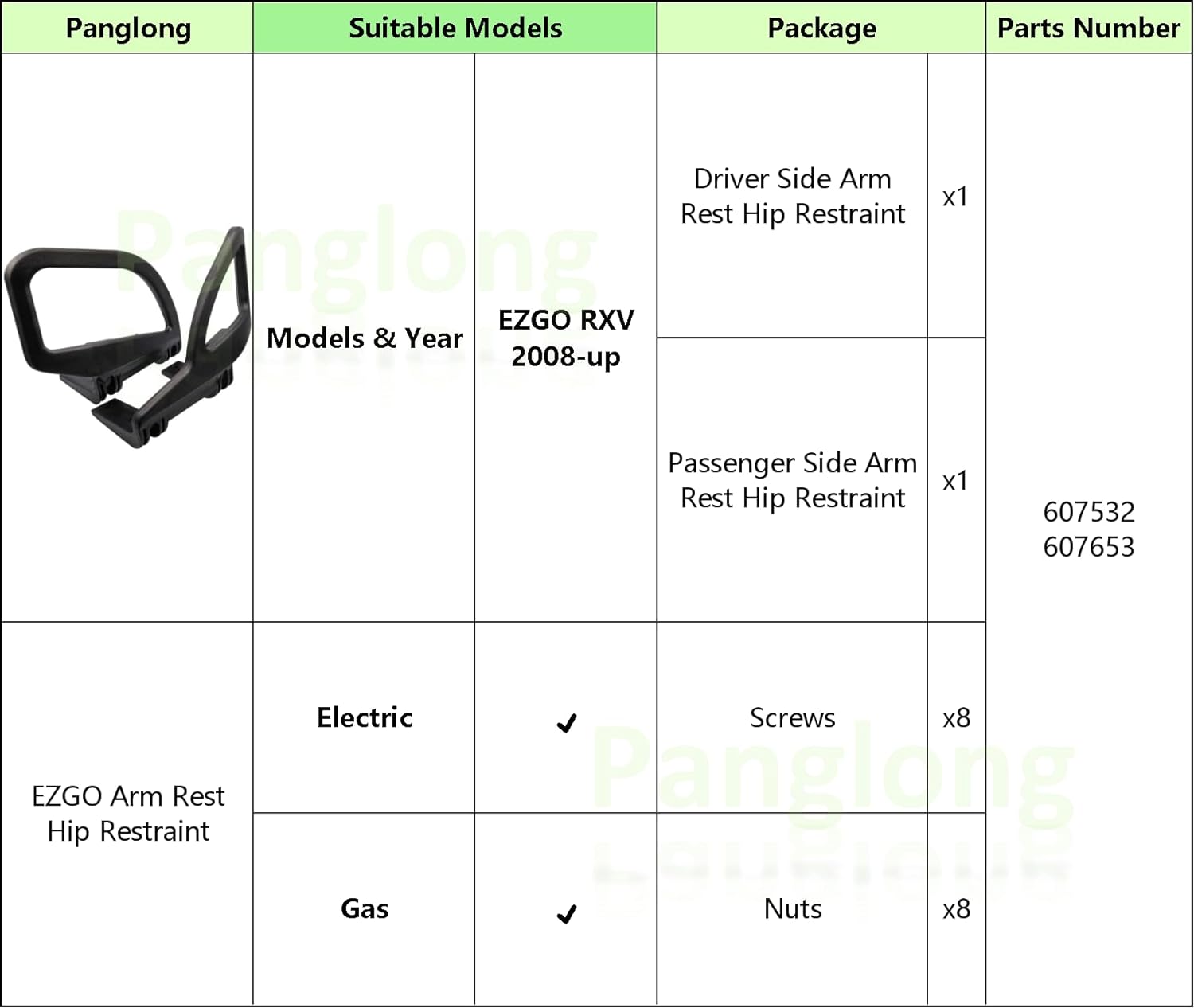 Golf Cart Arm Rest Hip Restraint for EZGO RXV 2008-up,Driver and Passenger Side OEM# 607653 607532 (1 Pair Left+Right)