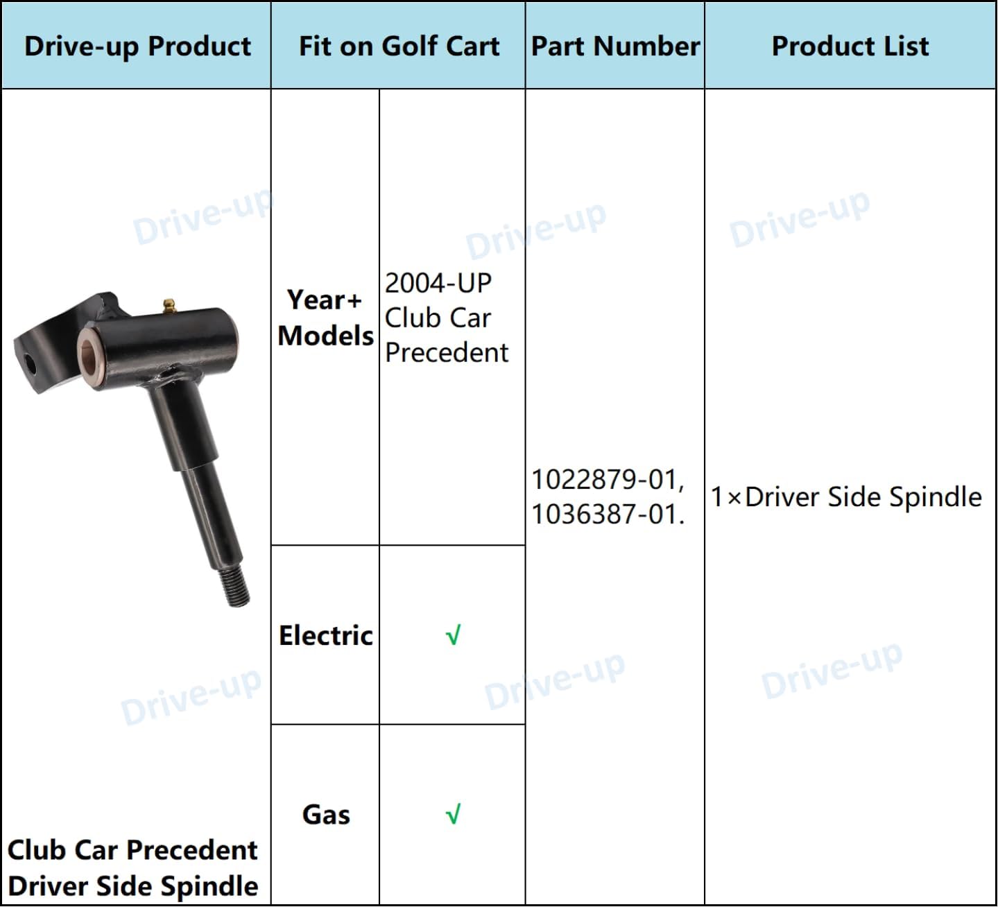 Club Car Spindle Assembly for Passenger Side,Driver Side Fits 2004 -Up Precedent and 2018-Up Tempo Golf Cart