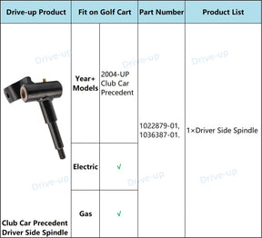 Club Car Spindle Assembly for Passenger Side,Driver Side Fits 2004 -Up Precedent and 2018-Up Tempo Golf Cart