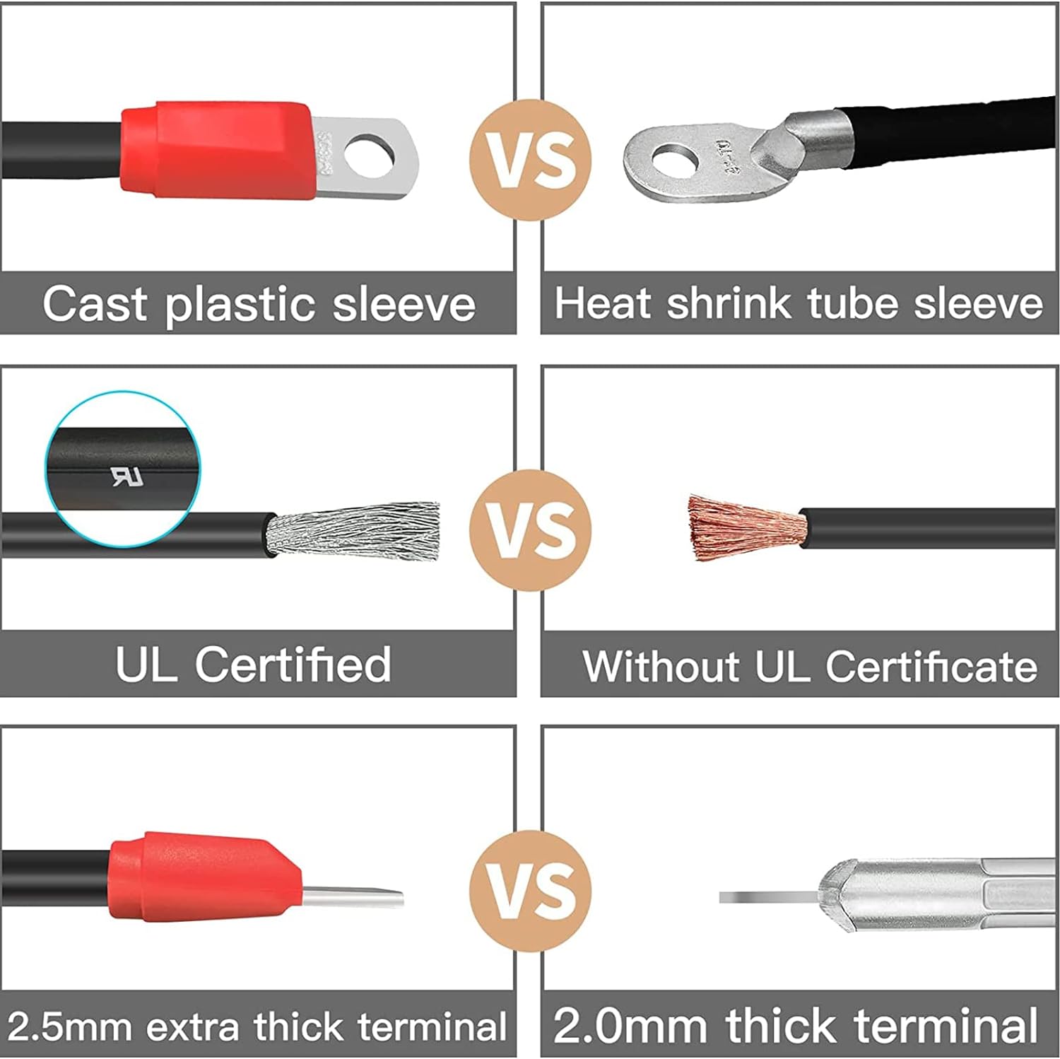 DRIVE-UP Golf Cart Battery Cable Set for Club Car DS 1995-Up 48 Volt 4 Gauge (Set of 5)