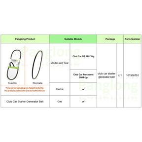 Club Car Starter Generator Belt DS,Precedent 101916701