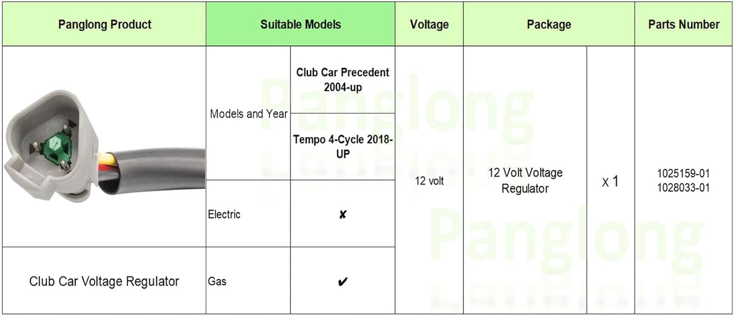 Club Car Voltage Regulator, Fit 2004-up Precedent 4-Cycle 12V Gas and 2018-UP Tempo Golf Cart,1025159-01 1028033-01