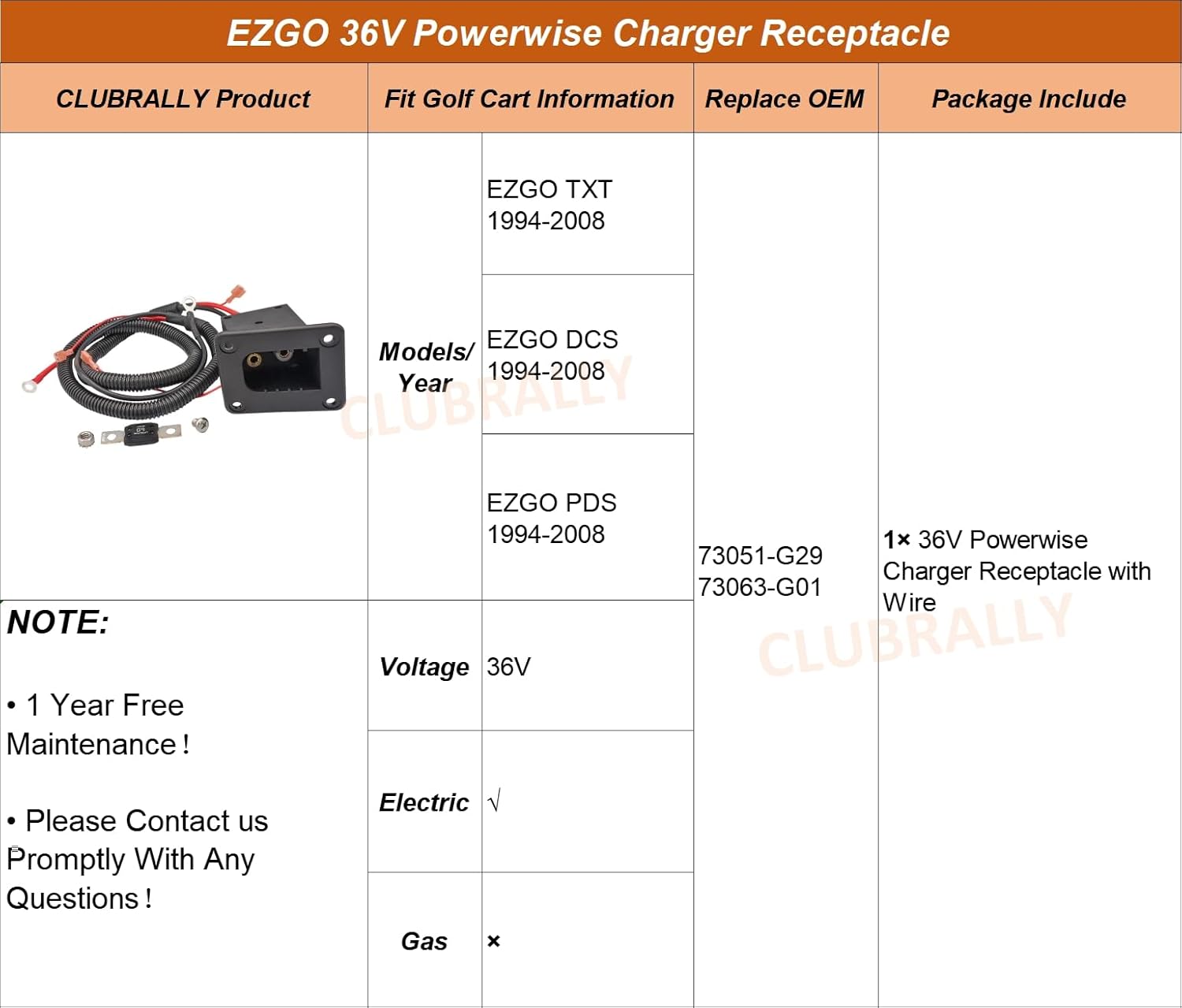 Drive-up 36V Powerwise Charger Receptacle for EZGO TXT Medalist Electric Golf Carts (Charger Receptacle)