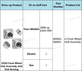 Golf Cart Front Wheel Hub Assembly with Hub Bearing Fits EZGO RXV 2008-Up Models OEM 609603(2Pcs)