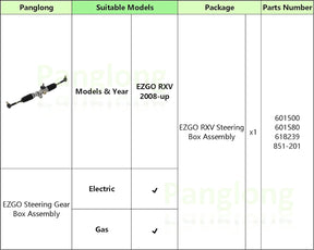 Panglong Steering Gear Box Assembly for Golf Cart 2008-Up EZGO RXV Gas and Electric Carts 601500