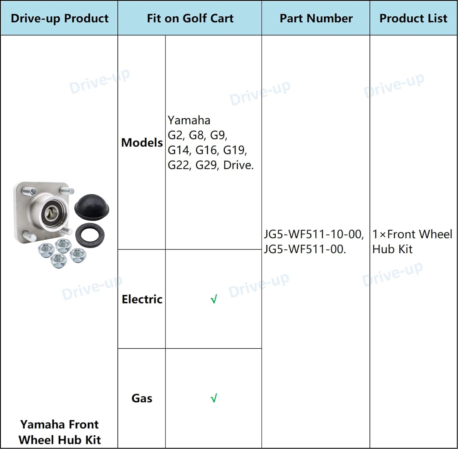 Front Wheel Hub for Yamaha G2/G8/G9/G14/G16/G19/G22/G29 Drive Golf Cart, Replaces JG5-WF511-10-00 JG5-WF511-00