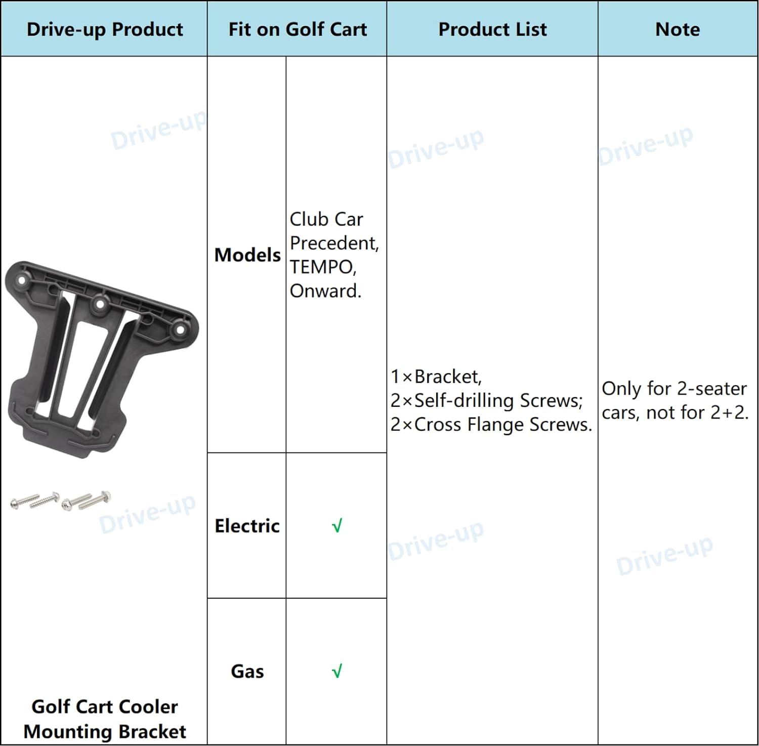 Golf Cart Cooler, Golf Cart Cooler with Mounting Bracket Kit Caddy for Club Car Precedent Tempo and Onward OEM 102588101 103886801