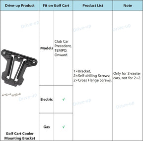 Golf Cart Cooler, Golf Cart Cooler with Mounting Bracket Kit Caddy for Club Car Precedent Tempo and Onward OEM 102588101 103886801