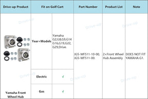 Front Wheel Hub for Yamaha G2/G8/G9/G14/G16/G19/G22/G29 Drive Golf Cart, Replaces JG5-WF511-10-00 JG5-WF511-00