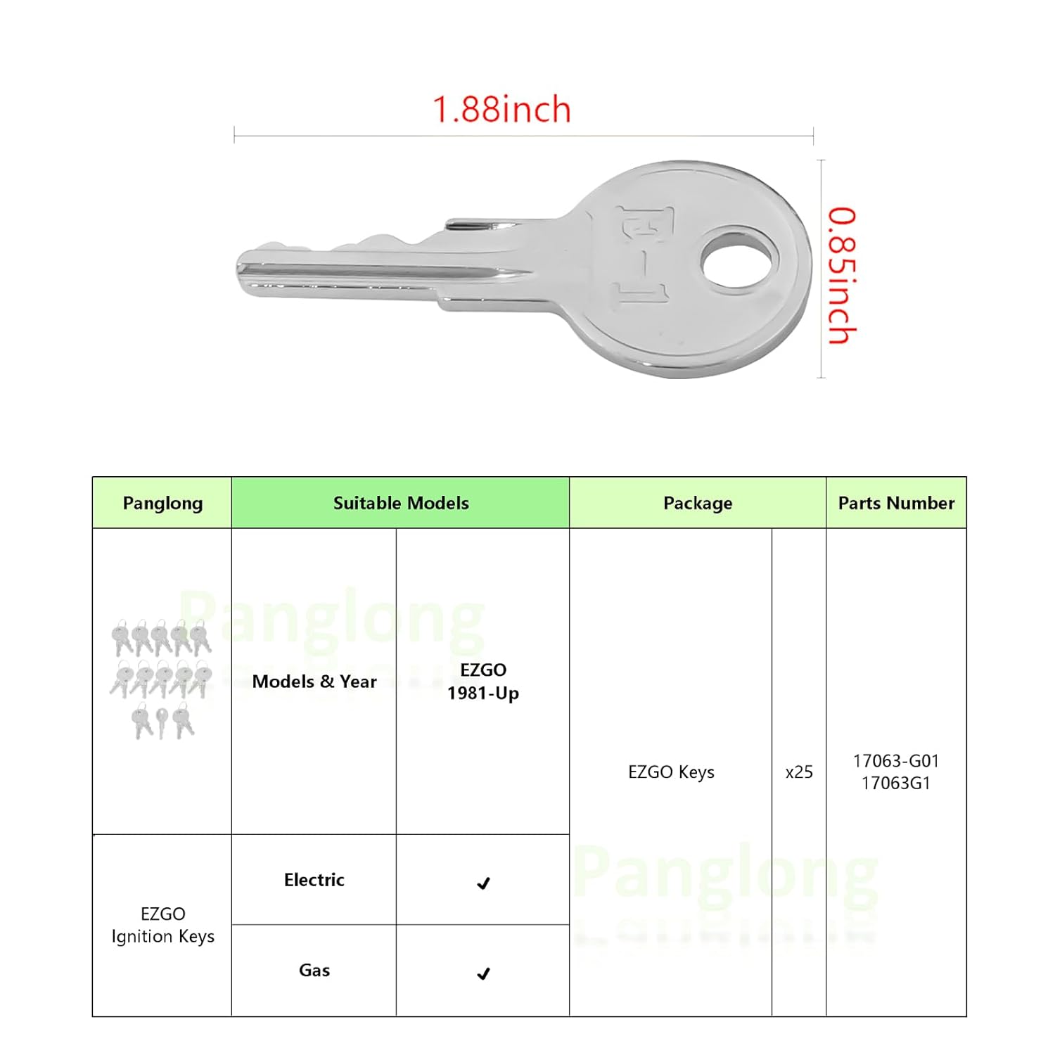 Ezgo 17063-G01 Replacement Wrench Set, 25-Piece