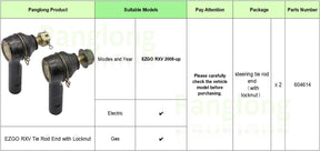 EZGO RXV Tie Rod End with Locknut Fits 2008-up Golf Cart OEM#604614 (2PCS)