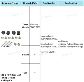 Rear Leaf Spring Sleeves Bushing Kit for EZGO RXV 2008 up Golf Car