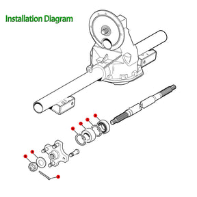 CartClan Golf Cart Rear Axle Bearing & Seal Kit for EZGO TXT RXV Marathon Medalist 1978-UP Electric Carts OEM# 611931 15112-G1 15112G1 70181-G01 70181G01 620343-2 Pack