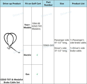EZGO TXT Brake Cable Set Passenger and Driver Side Stainless Steel Core for Marathon Medalist Golf Cart 94+OEM#70969-G03