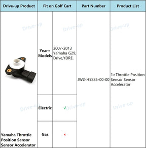 Drive-up Golf Cart Throttle Position Sensor Sensor Accelerator Yamaha Fits G29 YDRE OEM#JW2-H5885-00