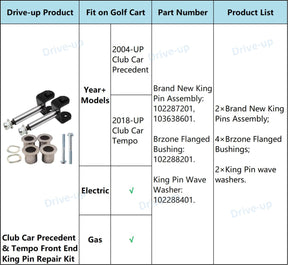 Golf Cart Front End King Pin Repair Kit for Club Car Precedent 2004-UP and Tempo 2018-Up Models 103638601 (2 Pcs King Pin and Bushing Kit)