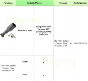 48V 3-Pin Battery Charger Plug Connector Kit, Compatible with Yamaha Drive G29, YDRE Golf Cart, Replace OEM #JW9-82174-00