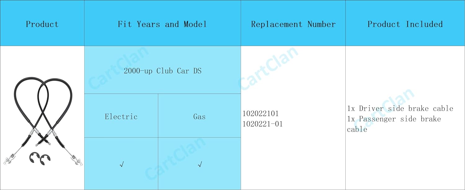 CartClan Club Car DS Brake Cable Kit & Hanger for 2000-up Gas & Electric Golf Cart Stainless Steel Core Driver and Passenger Side Cables OEM# 102022101 1013207 101900801