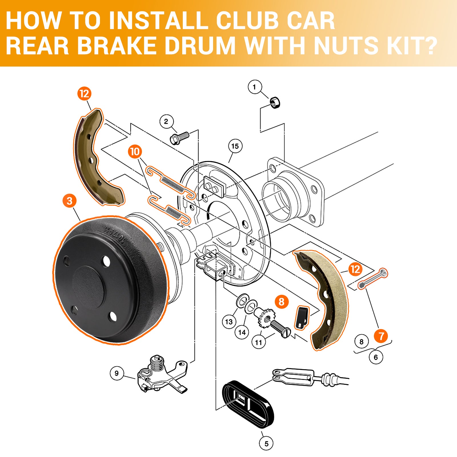 Drive-up Golf Cart Brake Drum/Hub and Brake Shoes Spring Kit Fit for Club Car DS 1995-Up & Precedent 2004-Up, OEM #101791101, 101823201, 1011466/ 101816301