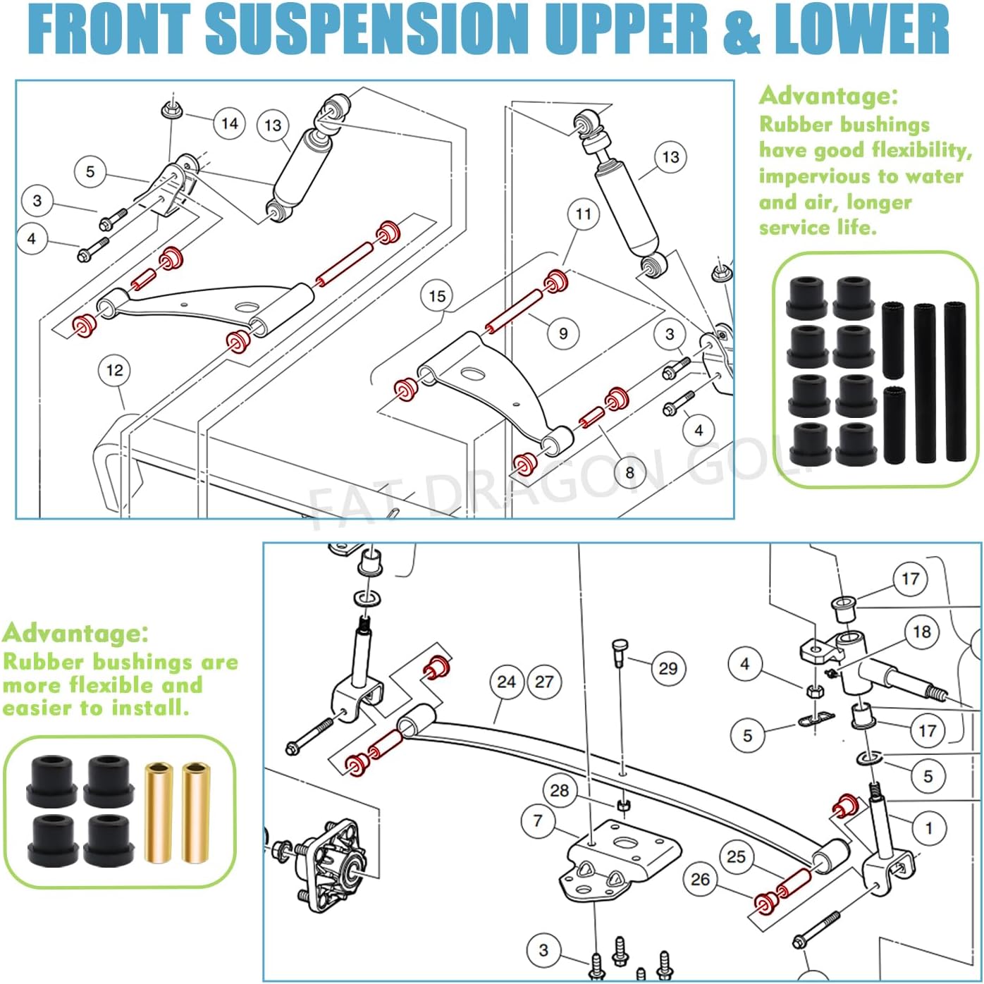 Club Car Precedent Bushing Kit-Polyurethane, Front Suspension & Rear Suspension and A Arm Bushing Kits, Suitable for Precedent 2004-Up, OEM #102506601, 102506401, 102956201, 102956201