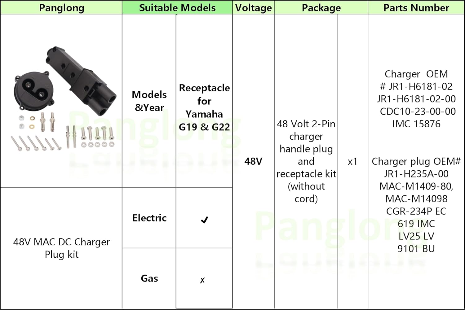 48V MAC DC Charger Plug kit JR1-H235A-00+JR1-H6181-02-00 Powerwise Receptacle for Yamaha Electric G19/G22